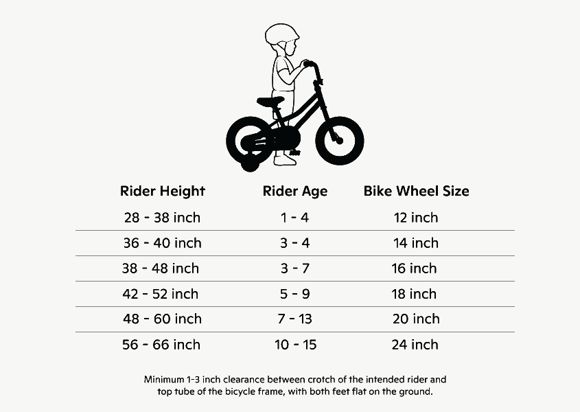 kids bike size.gif